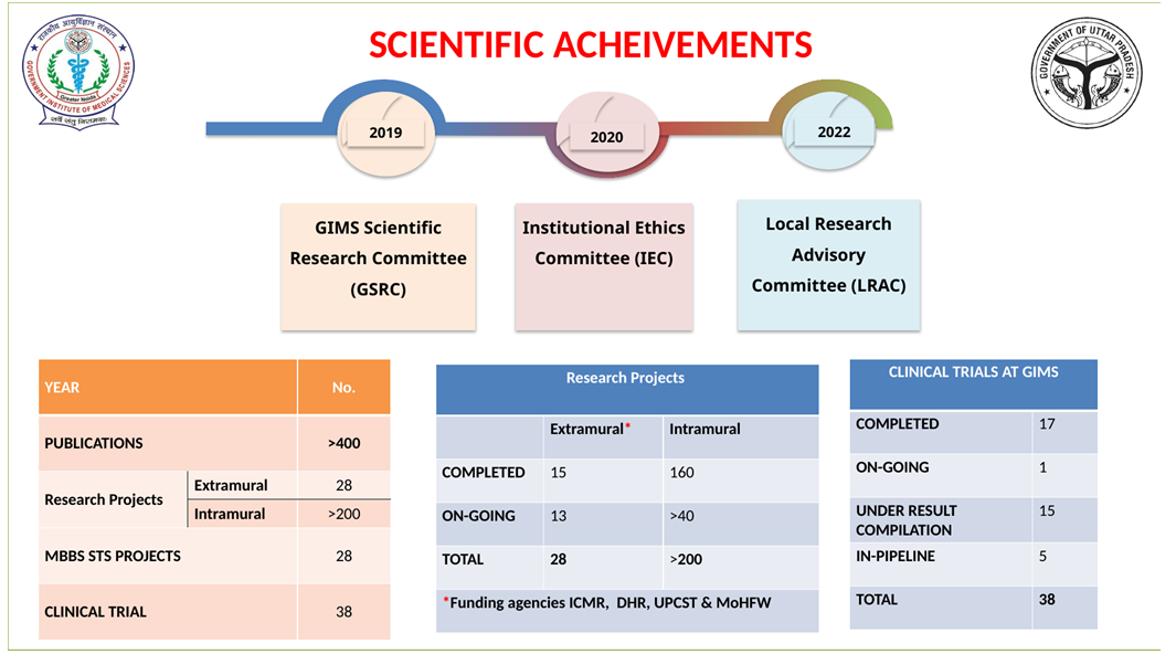 Flagship Extramural and Translational Research Projects